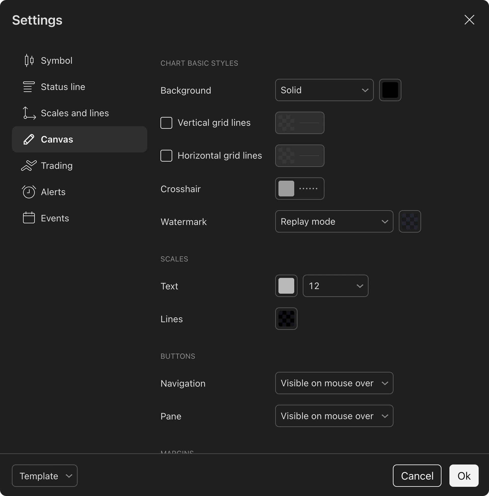 Panel de ajustes de canvas del gráfico con fondo, rejilla y escalas