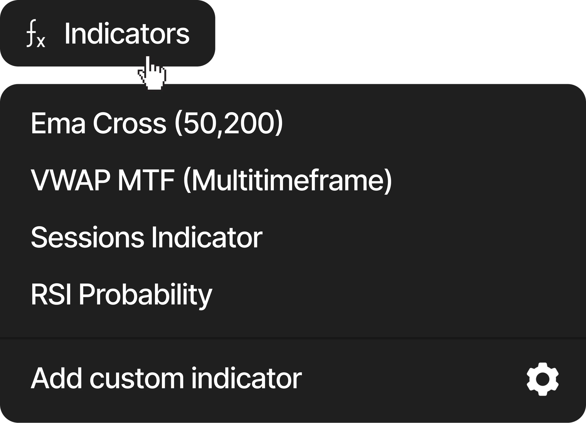 Menú de indicadores con indicadores prediseñados y opción para añadir uno personalizado