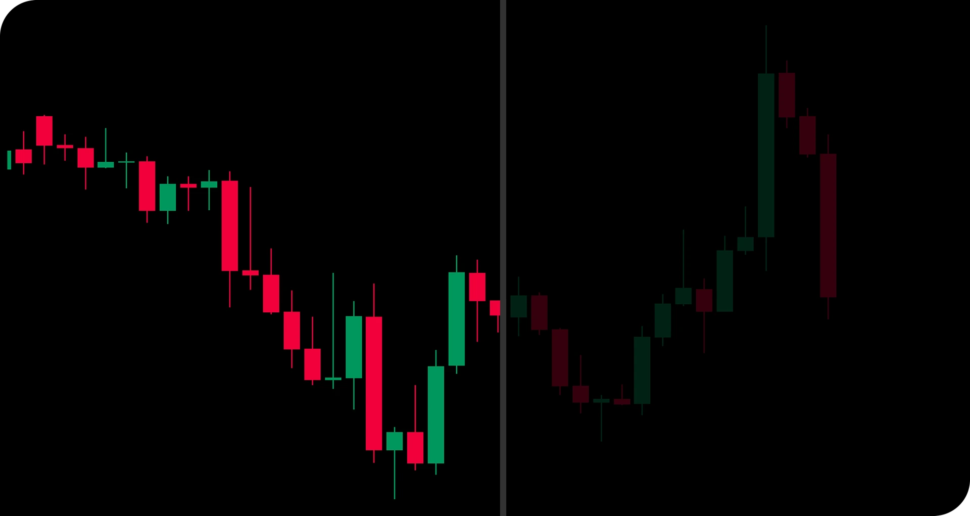 Gráfico de velas históricas mostrando los datos de mercado disponibles para backtesting