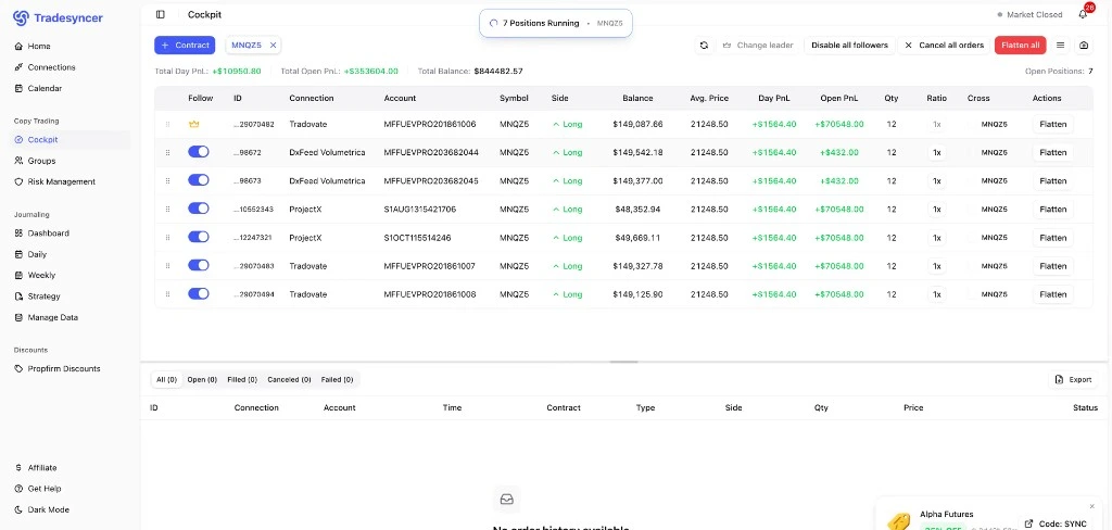 Tradesyncer Cockpit dashboard showing multi-account futures positions and copy trading controls