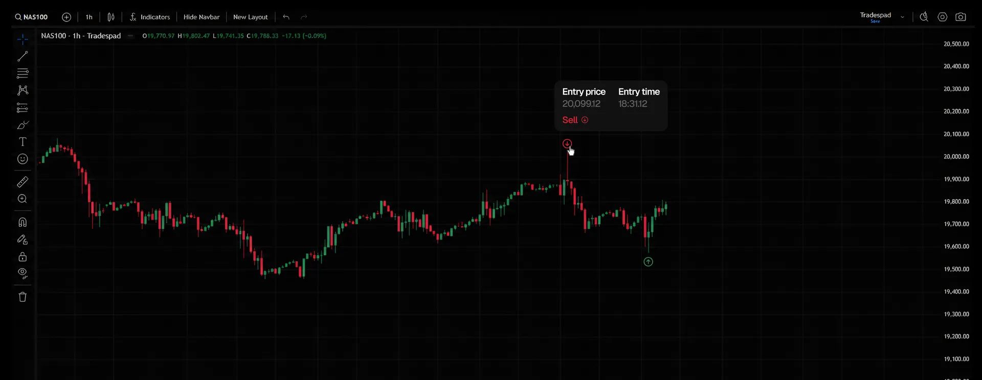 TradingView entry and exit preview